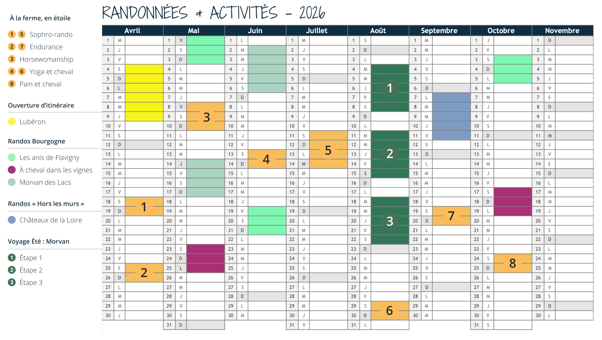 Calendrier des activités Equilibra 2026